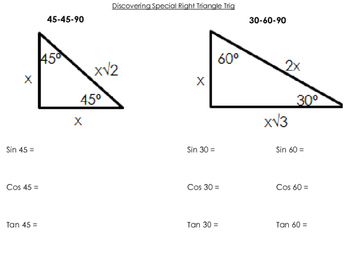 Preview of Special Right Triangle Trig Notes and Flashcards