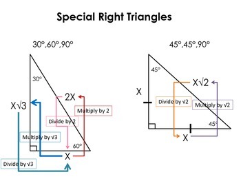 Preview of Special Right Triangles