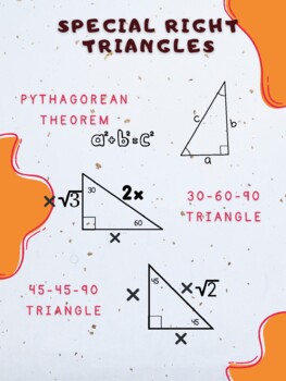 Special Right Triangles Anchor Chart By Geometryguru Tpt