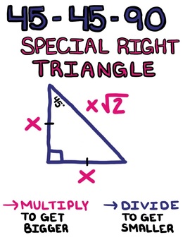 Special Right Triangles Anchor Chart FREEBIE by heyyteachergirl | TPT