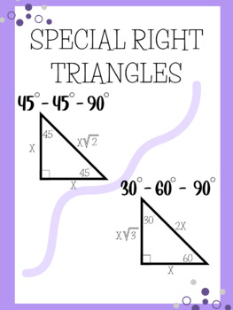 Preview of Special Right Triangles Poster