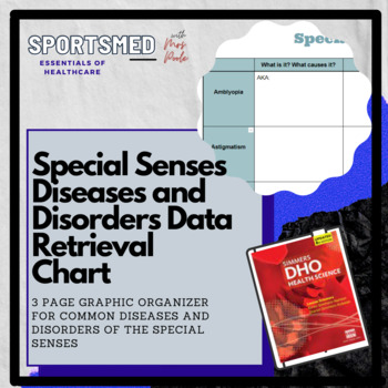 Preview of Special Senses Diseases and Disorders Data Retrieval Chart (DRC)