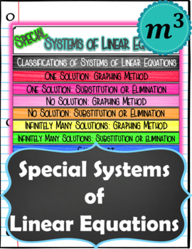 Preview of Special Systems of Linear Equations_Digital Notes & 2 Quizzes (GOOGLE)