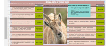 Preview of Special Types of Fiction Texts - Goat Puzzle Reveal