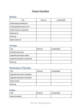 Specialized Cell Model Project Resources by The Teaching Scientist