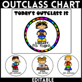 Specials Area Outclass Chart - Editable