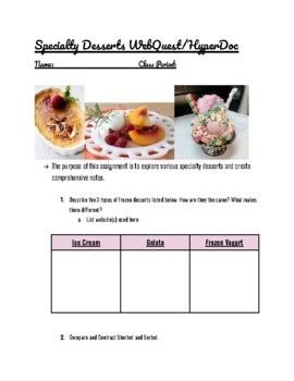 Preview of Specialty Desserts WebQuest/HyperDoc- Distance Learning Activity