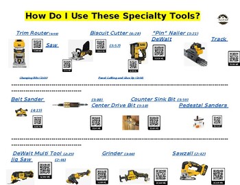 Preview of Specialty Tools - Classroom Instructional Sign w/my videos