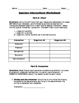 Species Interactions Worksheet Part A Chart