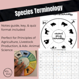Species Terminology