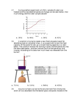 Quiz Time Required To Heat Water