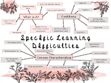 Specific learning difficulties