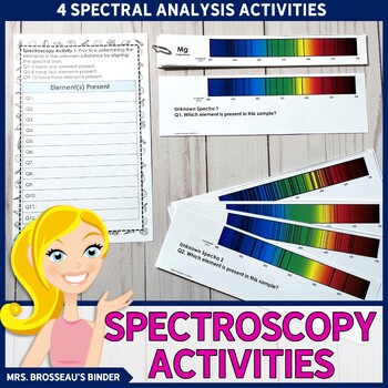 Preview of Spectroscopy - 4 Spectral Analysis Activities