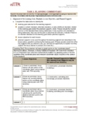 Sped EdTpa Task 1 part E Planning Commentary  score of 54