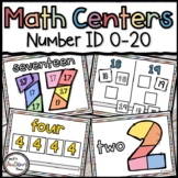 Sped Math Centers Number ID 0-20 (Matching, Puzzles, Error