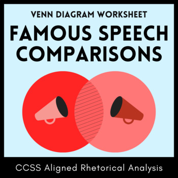 Preview of Speech Analysis Compare and Contrast Venn Diagram, Rhetorical Analysis, Guided