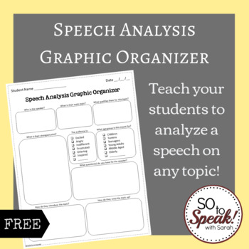 Preview of Speech Analysis Graphic Organizer for Middle/High School