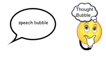 Preview of Speech Bubble or Thought Bubble