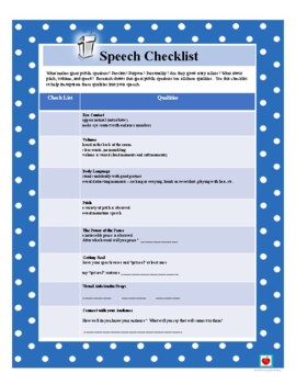 oral presentation checklist