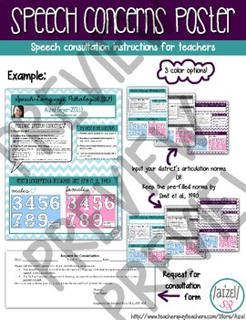 Preview of Speech Concerns Poster