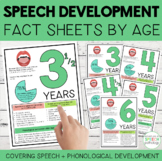 Speech Development Fact Sheets by Age