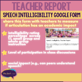 Speech Intelligibility - Teacher Rating Google Form