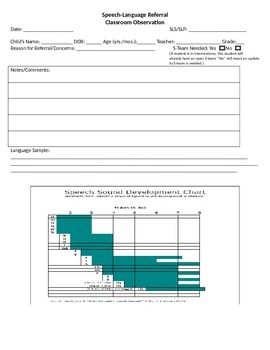 Preview of Speech Language Classroom Referral Observation