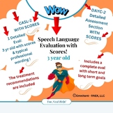 Speech Language Evaluation CASL DAYC-2 Scores Goals 3 yr o