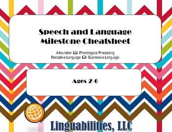 Preview of Speech Language Milestone Cheatsheet