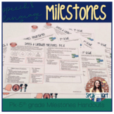 Speech & Language Milestones PK-5