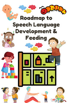 Preview of Speech Language Milestones Roadmap Development Feeding Guide Helpful PDF