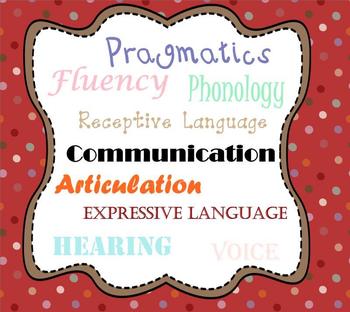 informative speech topics sign language