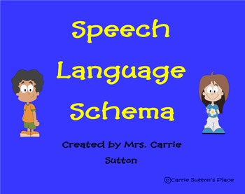 Preview of Speech Language Schema SMART Notebook