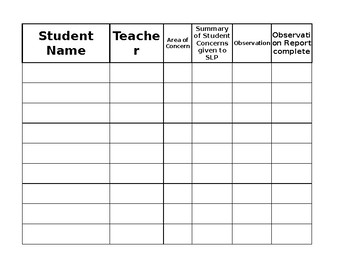 Preview of Speech-Language Student Referral Chart