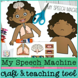 Speech Machine Visuals, Teaching Tools & Crafts