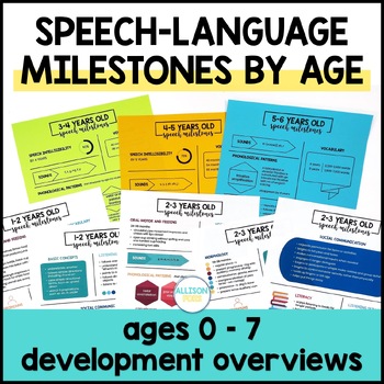 Preview of Speech Milestones By Age - Parent Handouts and Speech-Language Development