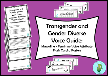 Preview of Speech Pathology - Voice Therapy - Transgender Voice Attribute Cards