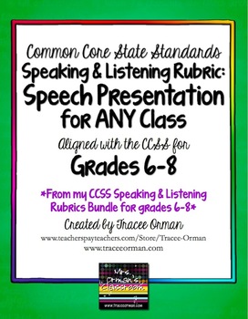 Preview of Speech Presentation Common Core Assessment Grades 6-8
