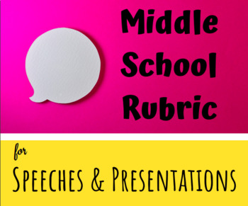 Preview of Speech / Presentation Rubric - Middle School