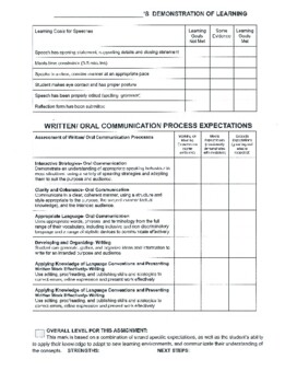 Preview of Speech Rubric + Reflection