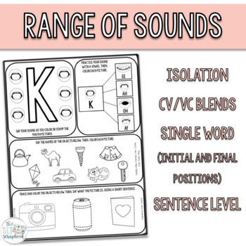 speech sound worksheets for speech therapy one page