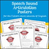 Speech Sound Articulation Posters - Short Vowels