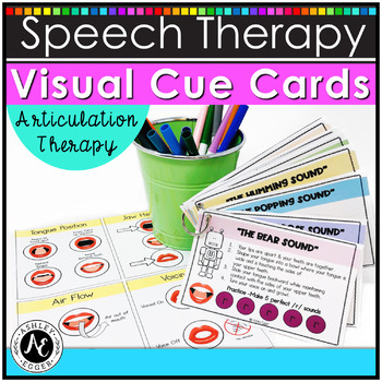 Preview of Speech Sound Visual Cue Cards