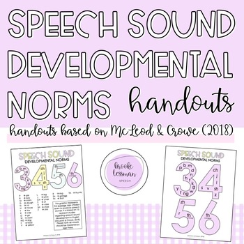 Preview of Speech Sound Developmental Norms Handout