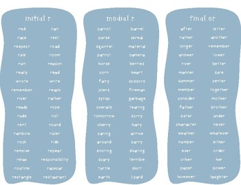 Preview of Speech Sound High Frequency Word Lists