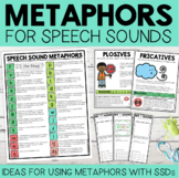 Speech Sound Metaphors