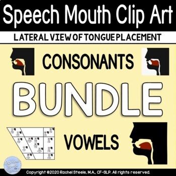 Preview of Speech Sound Mouth Clip Art BUNDLE - Lateral View