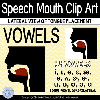 Preview of Speech Sound Mouth Clip Art for VOWELS - Lateral View