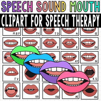 Preview of Speech Sound Mouth Clipart for Speech Therapy
