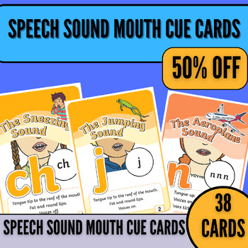Preview of Speech Sound Mouth Cue Cards,alphabet mouth photos,sound wall mouth pictures
